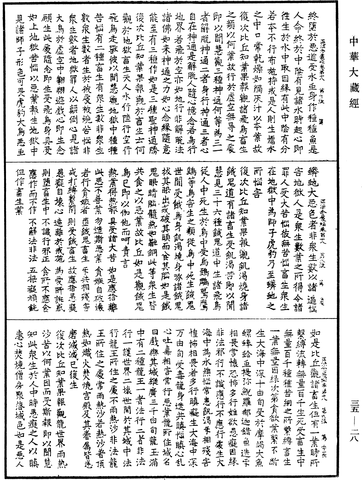 正法念處經《中華大藏經》_第35冊_第0028頁