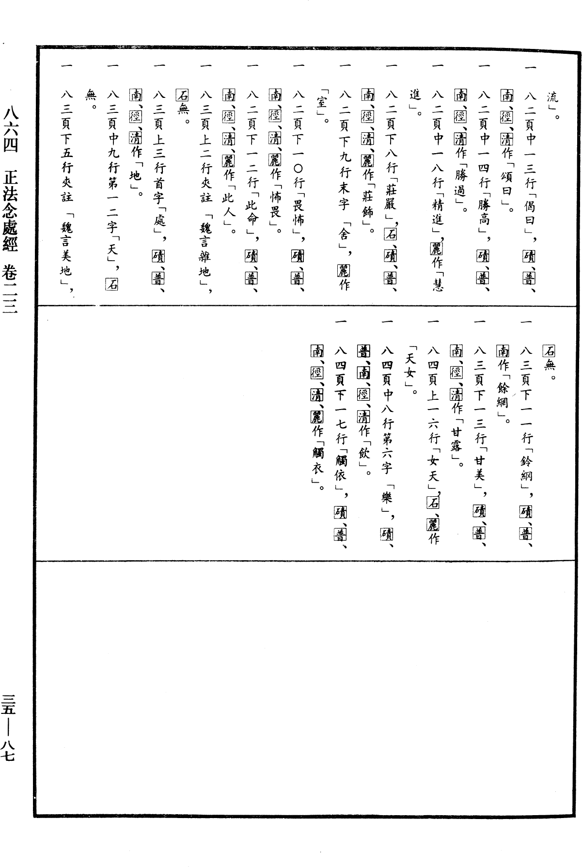 正法念處經《中華大藏經》_第35冊_第0087頁23