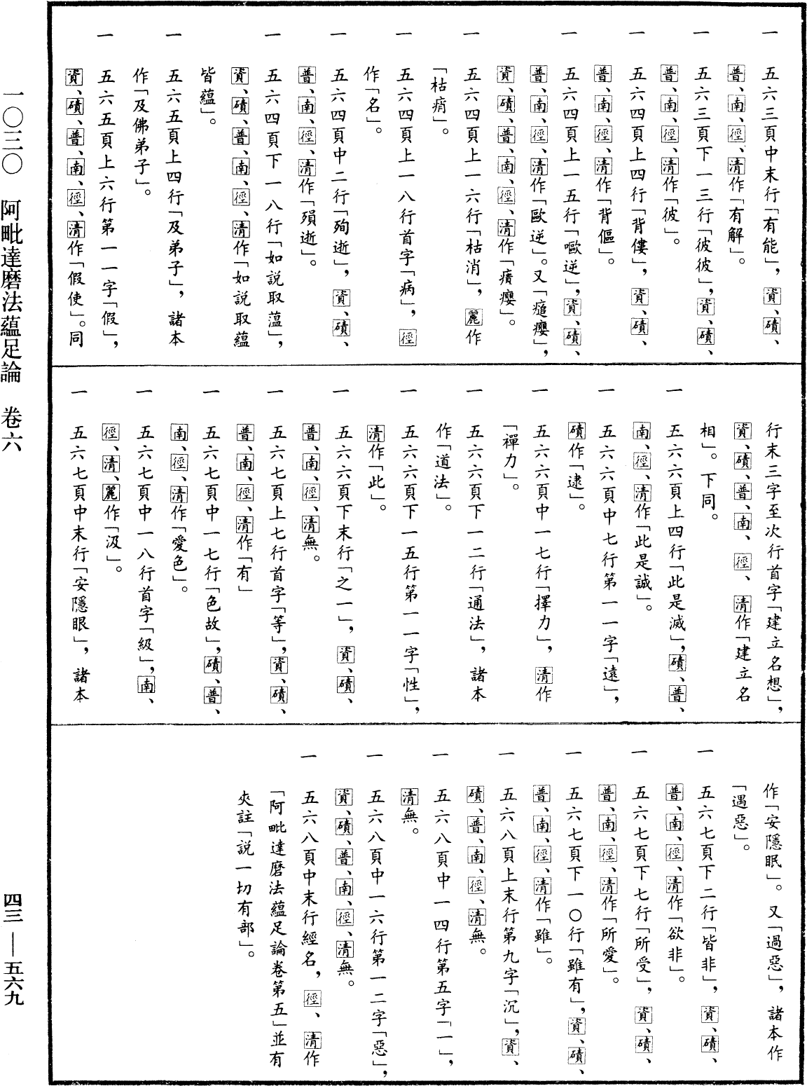 阿毗達磨法蘊足論《中華大藏經》_第43冊_第569頁6