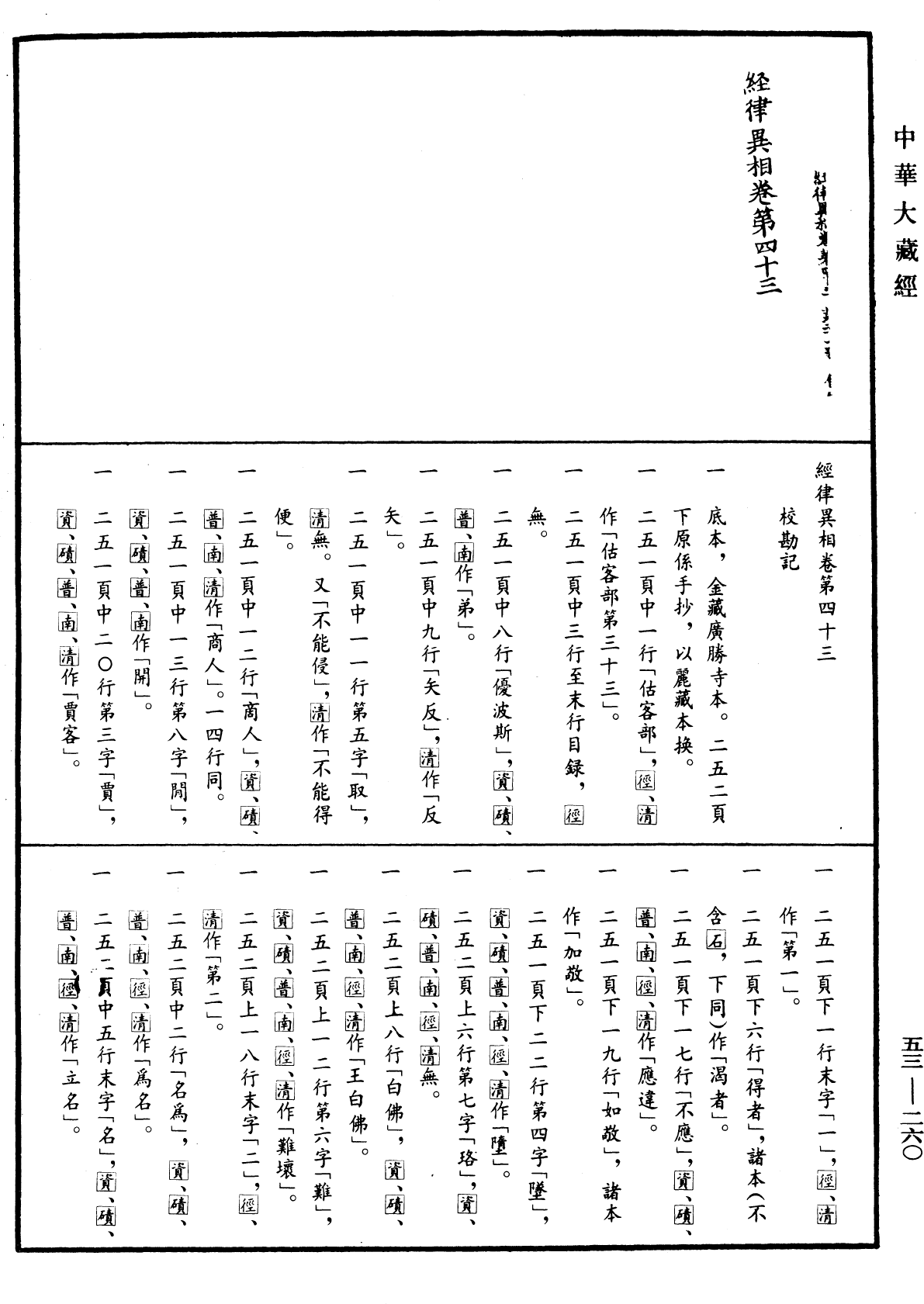 经律异相《中华大藏经》_第53册_第260页