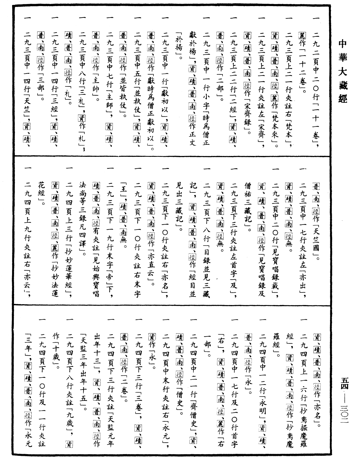 歷代三寶紀《中華大藏經》_第54冊_第302頁