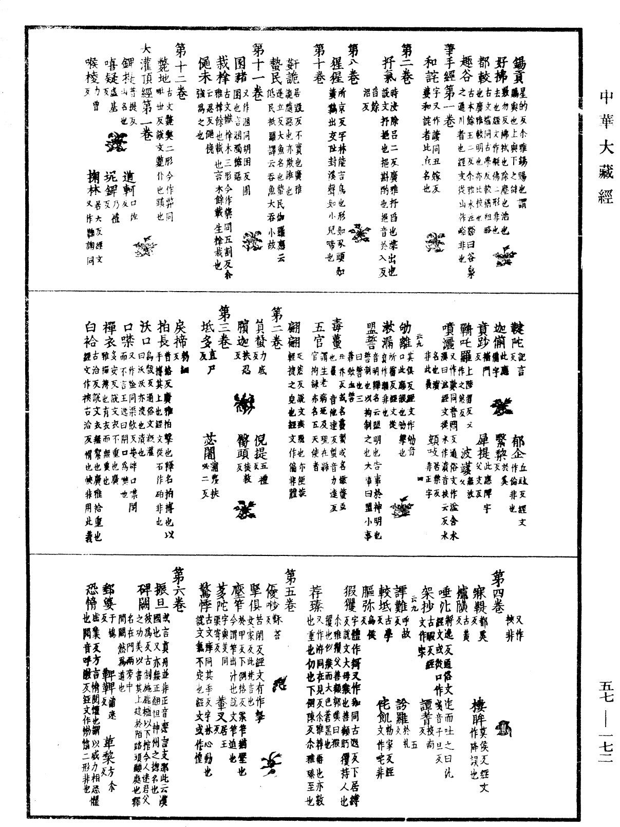 一切經音義《中華大藏經》_第57冊_第0172頁