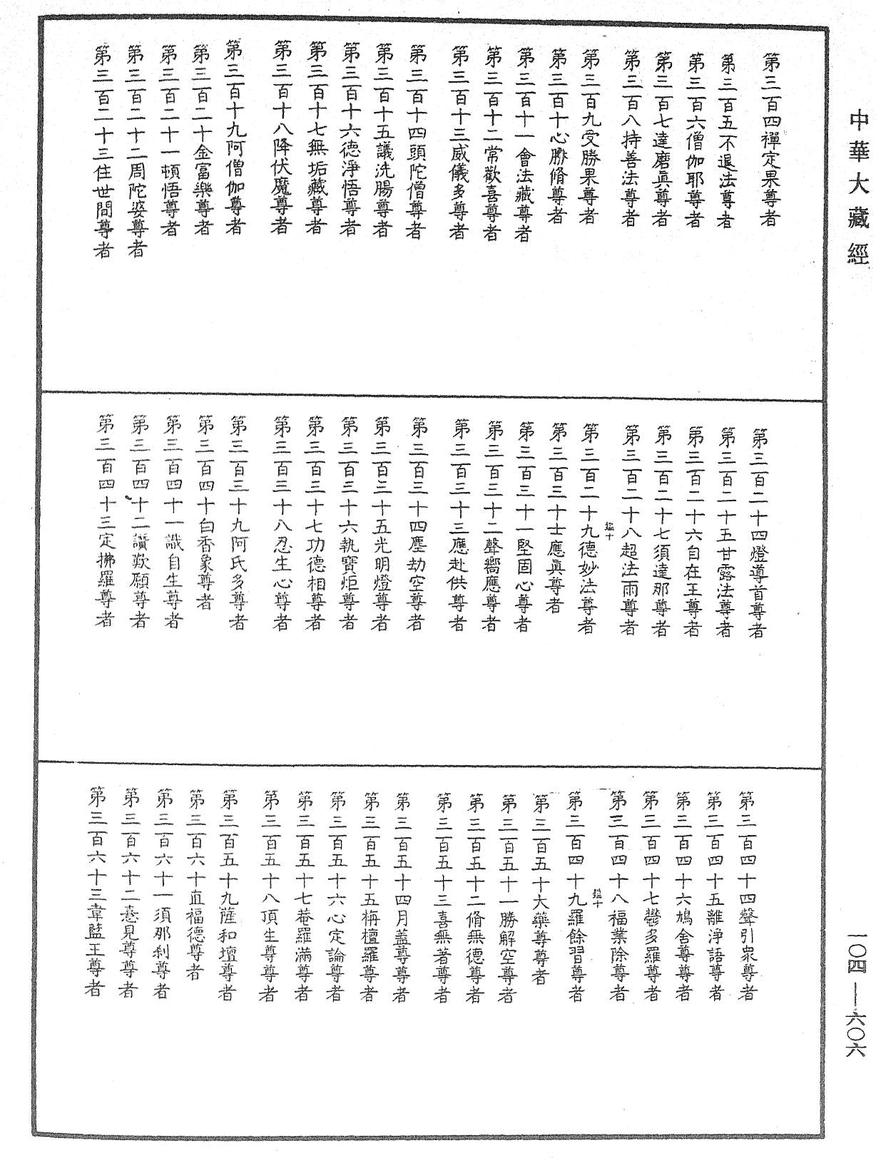 五百羅漢尊號《中華大藏經》_第104冊_第606頁