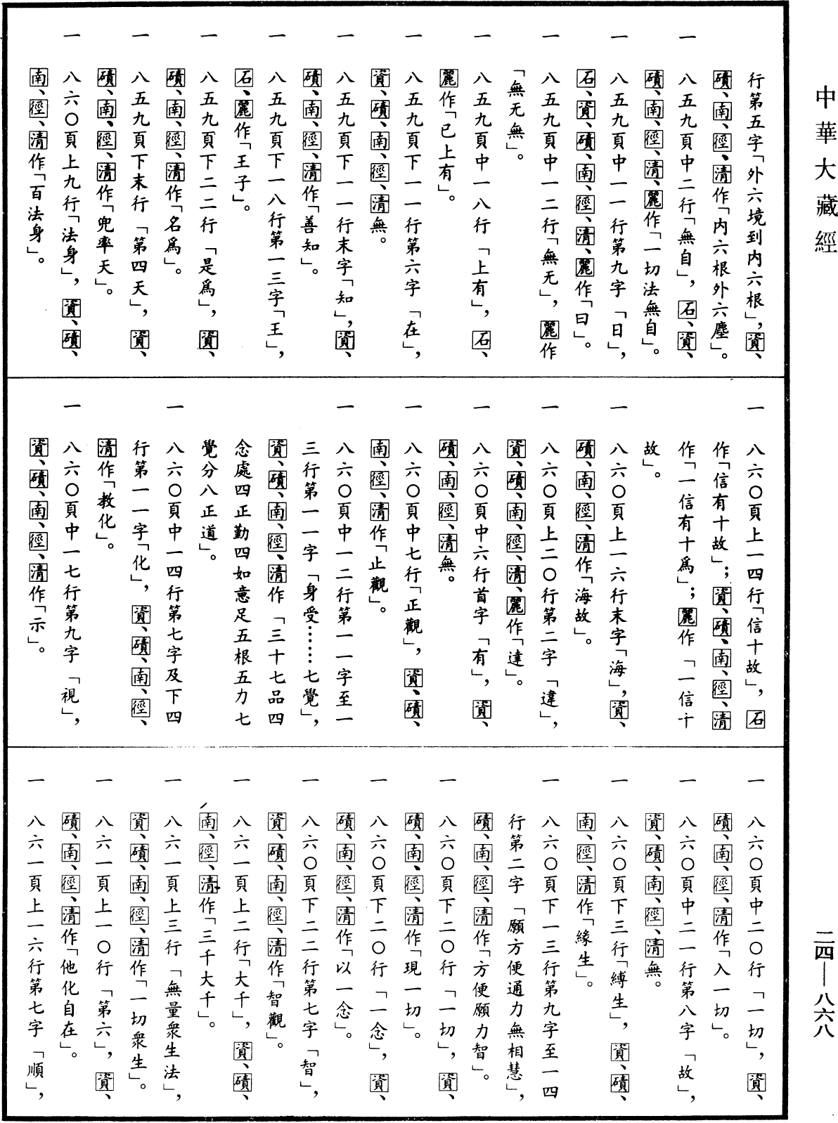 菩薩瓔珞本業經《中華大藏經》_第24冊_第868頁