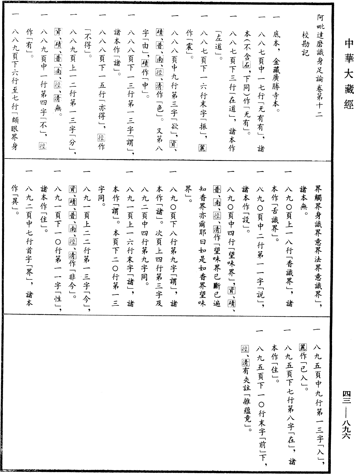 阿毗達磨識身足論《中華大藏經》_第43冊_第896頁