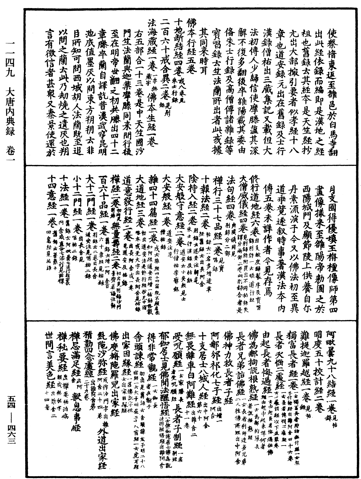 大唐内典录《中华大藏经》_第54册_第463页