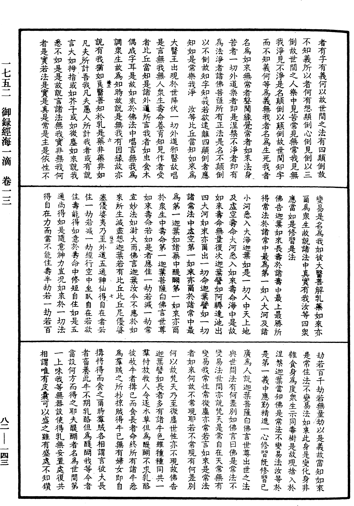 御錄經海一滴《中華大藏經》_第82冊_第0143頁