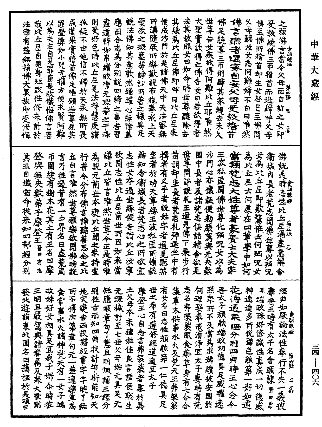 舍頭諫太子二十八宿經《中華大藏經》_第34冊_第0406頁