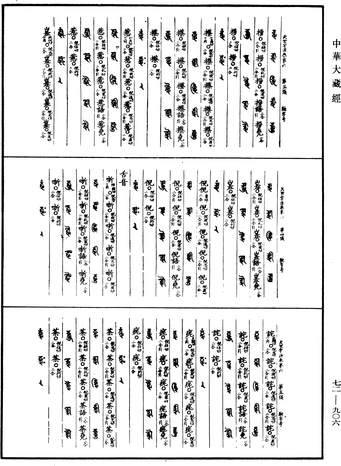 景祐天竺字源《中華大藏經》_第72冊_第906頁