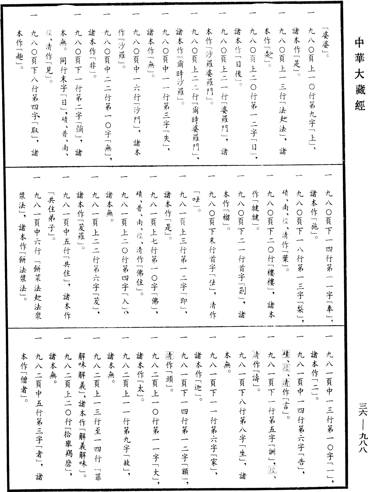 摩訶僧祇律《中華大藏經》_第36冊_第0988頁