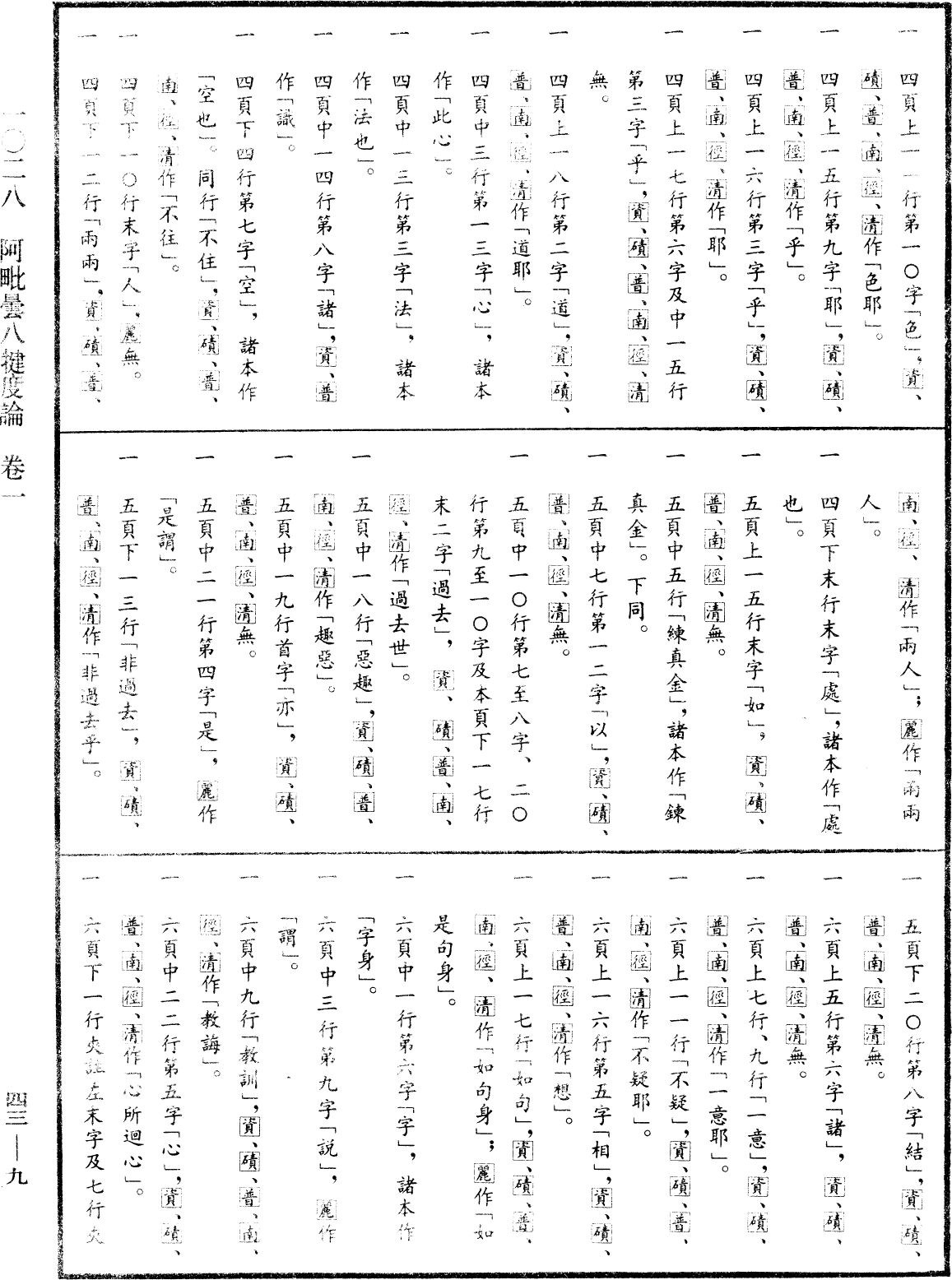 阿毗曇八犍度論《中華大藏經》_第43冊_第009頁