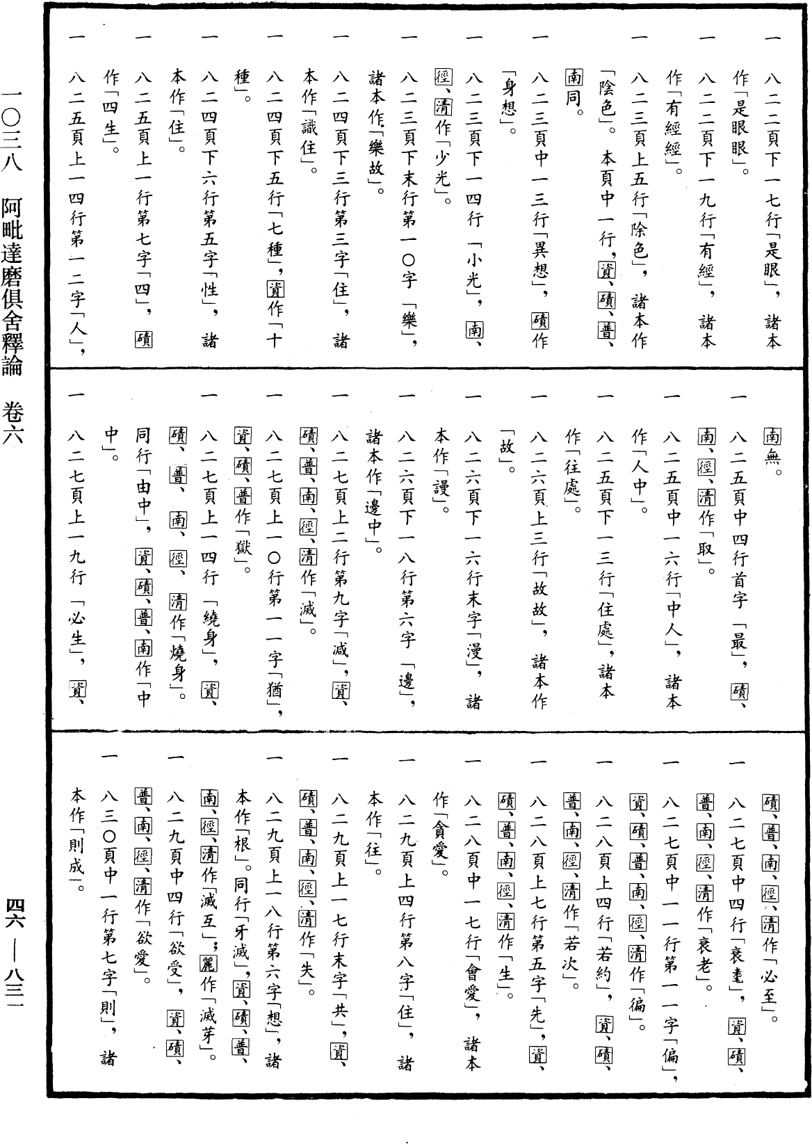 阿毗達磨俱舍釋論《中華大藏經》_第46冊_第0831頁