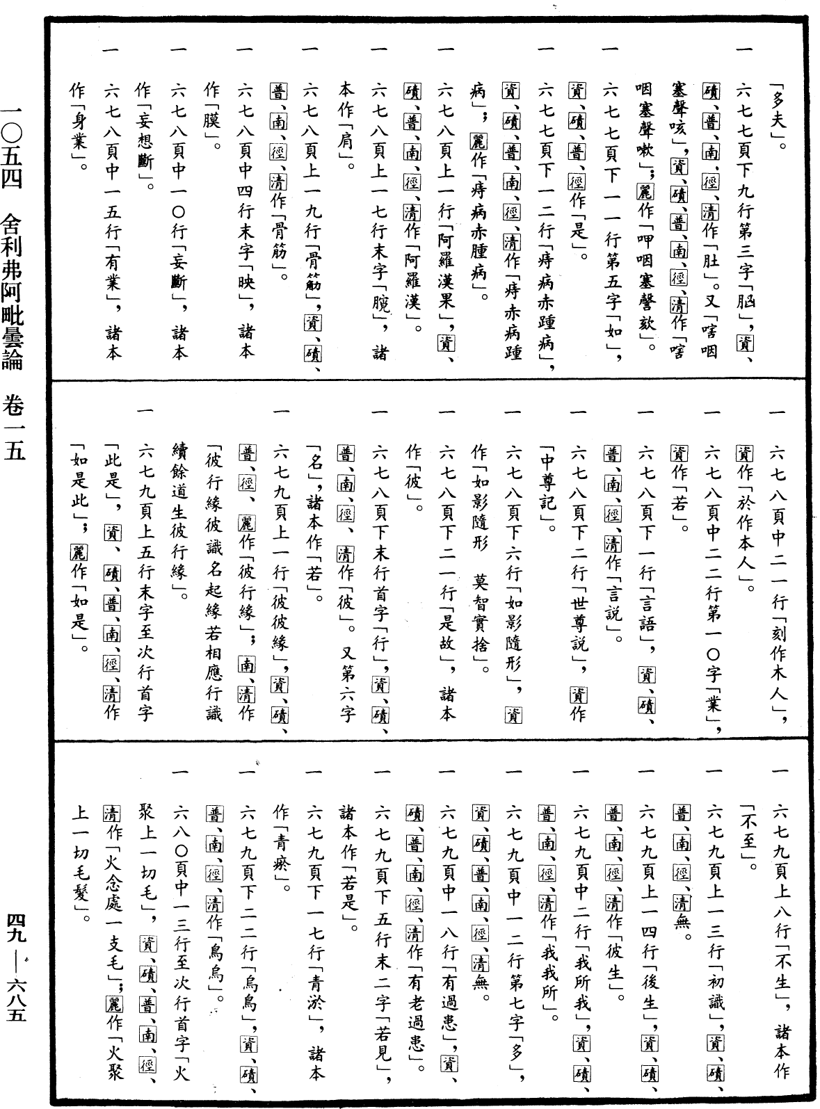 舍利弗阿毗曇論《中華大藏經》_第49冊_第0685頁