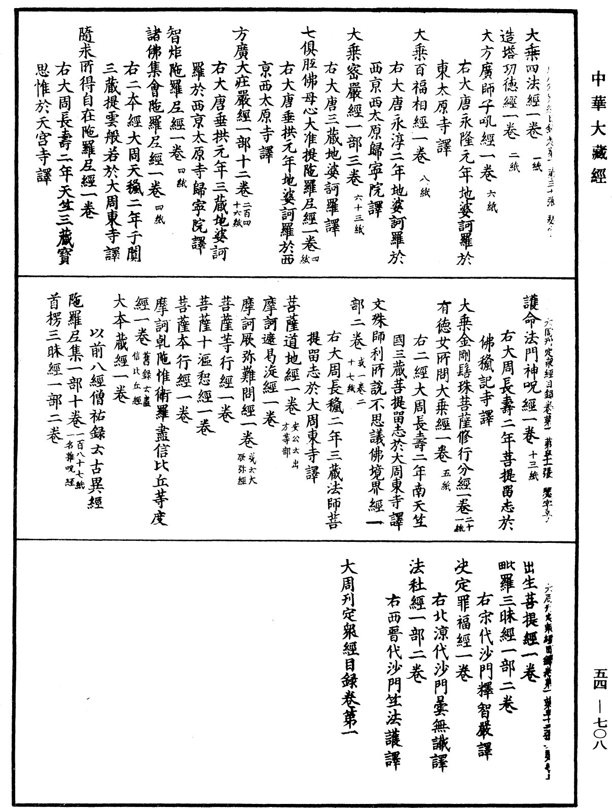 大周刊定眾經目錄《中華大藏經》_第54冊_第708頁