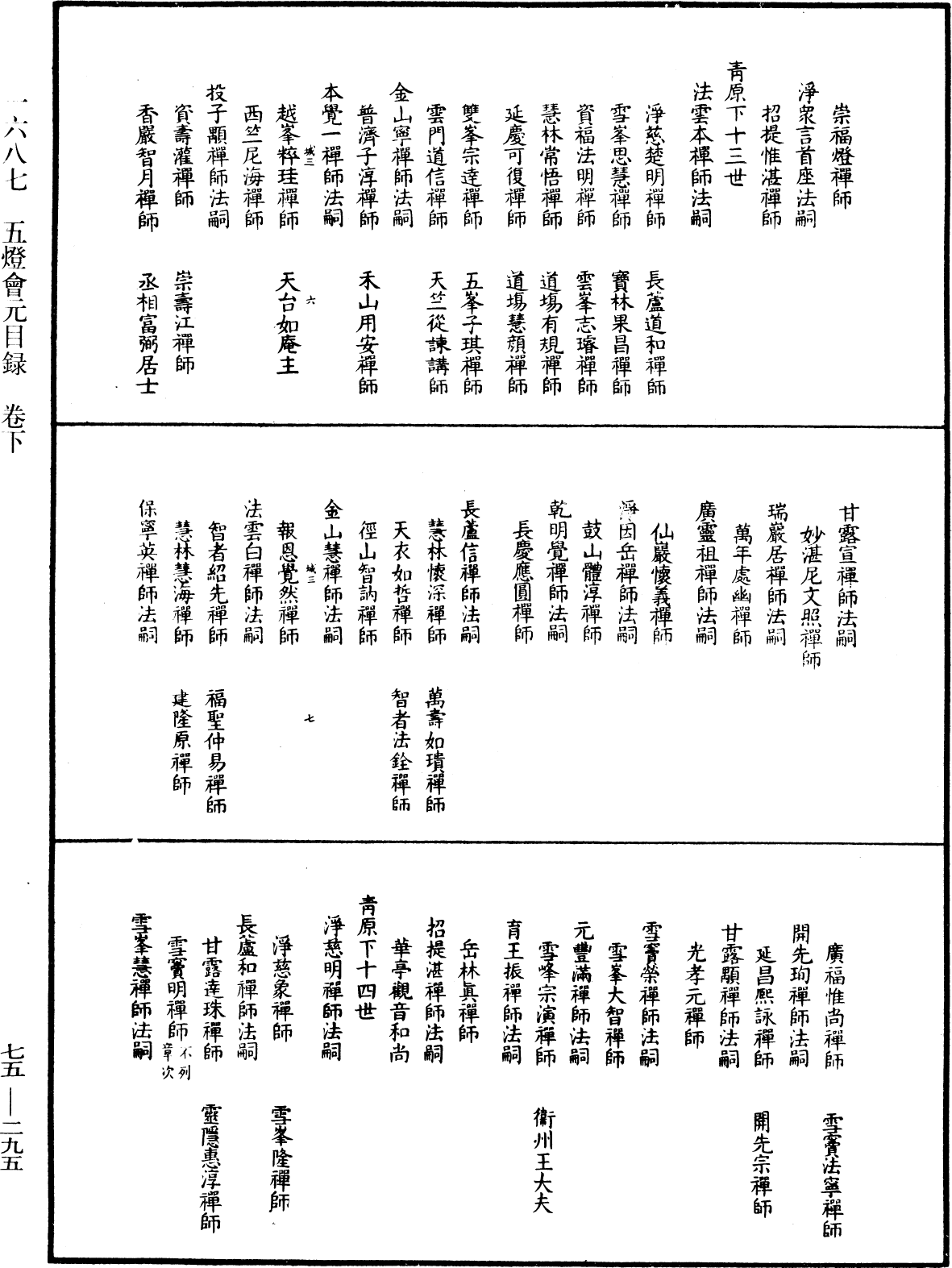 五燈會元目錄《中華大藏經》_第75冊_第295頁