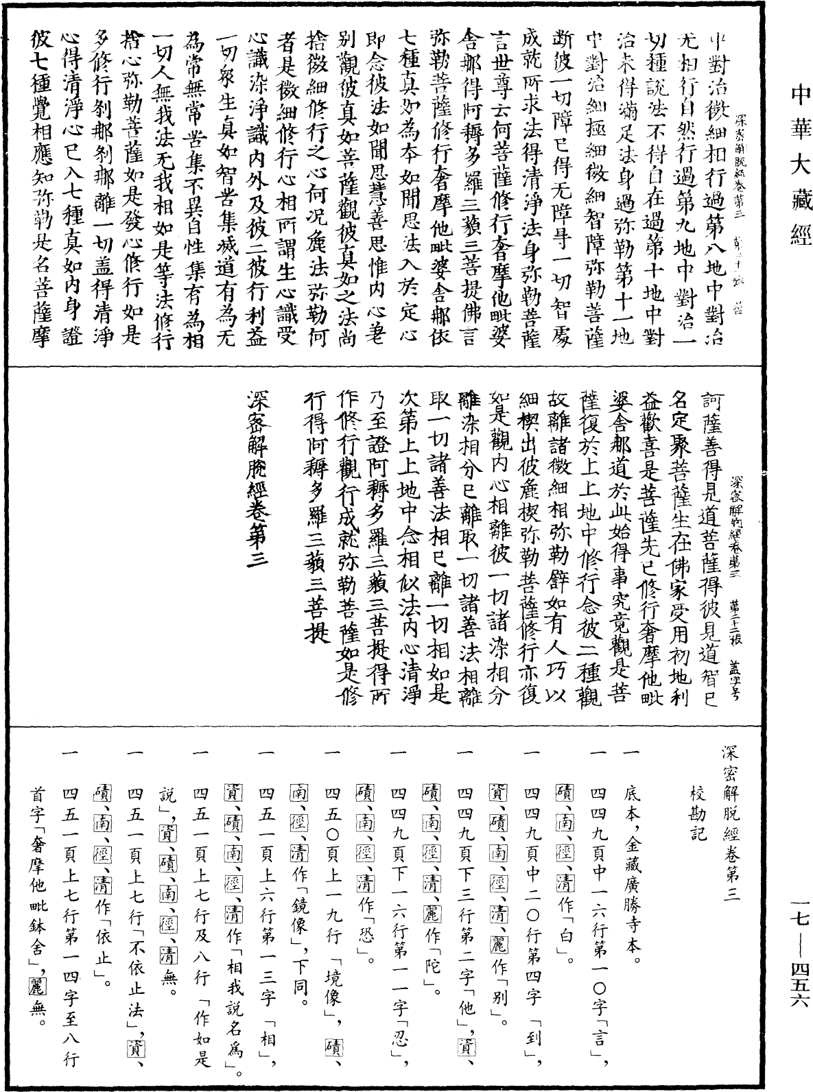 深密解脫經《中華大藏經》_第17冊_第456頁