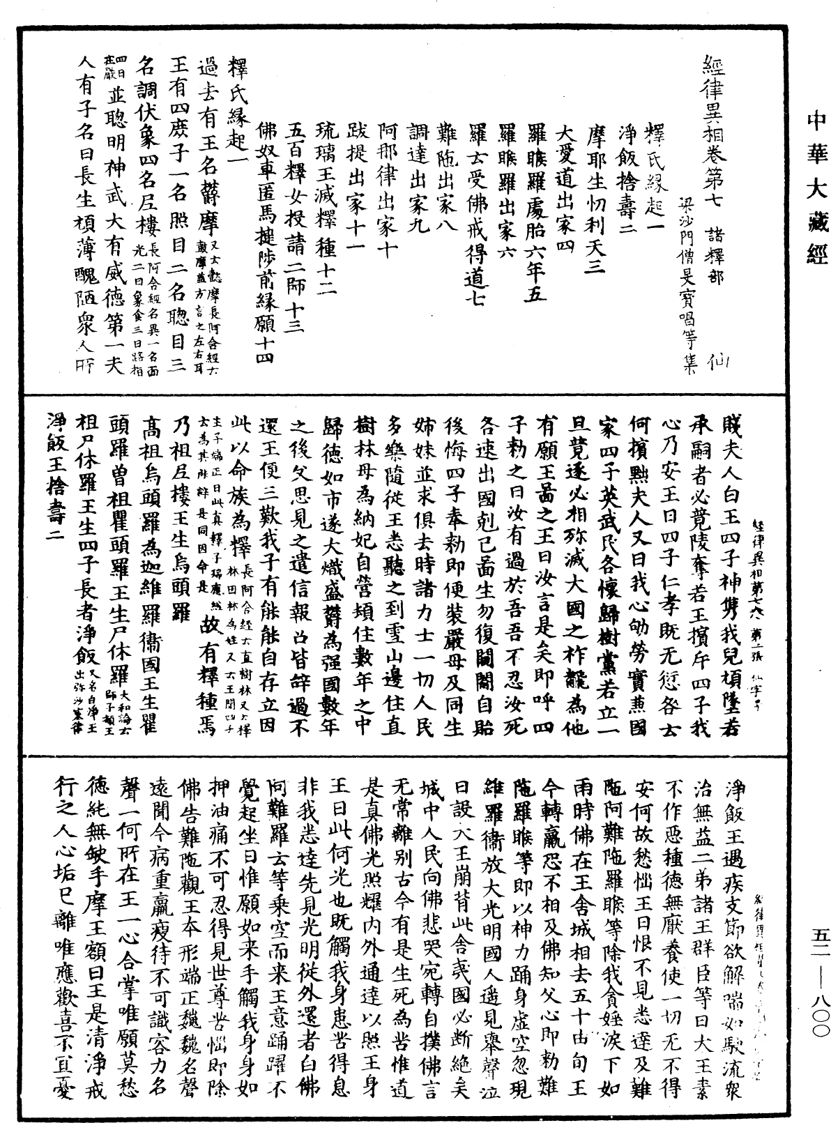 经律异相《中华大藏经》_第52册_第800页