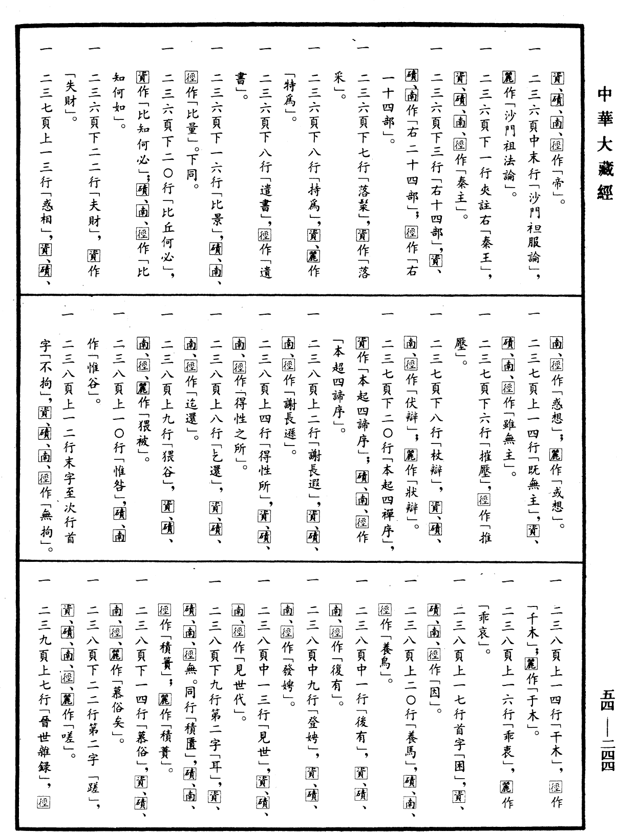 歷代三寶紀《中華大藏經》_第54冊_第244頁