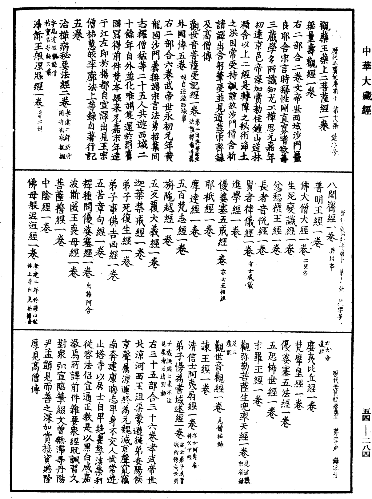 歷代三寶紀《中華大藏經》_第54冊_第284頁