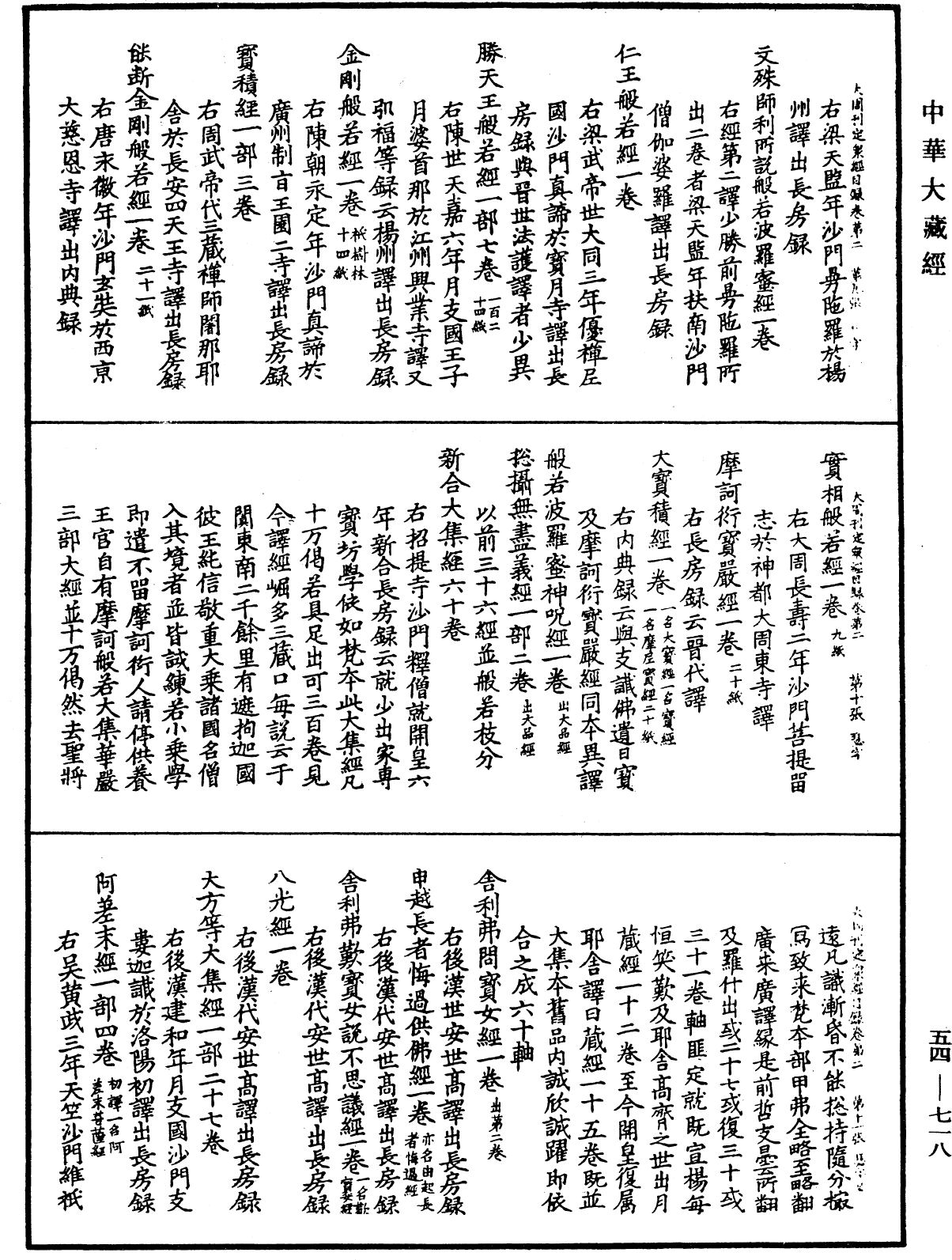 大周刊定眾經目錄《中華大藏經》_第54冊_第718頁