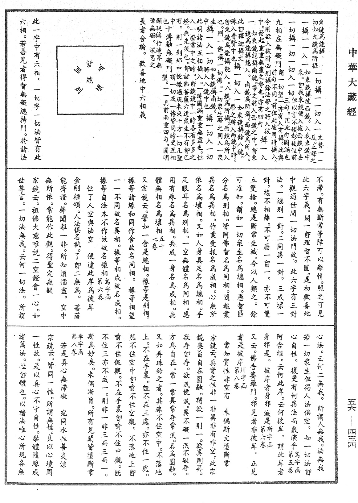 大藏一覽集《中華大藏經》_第56冊_第0434頁