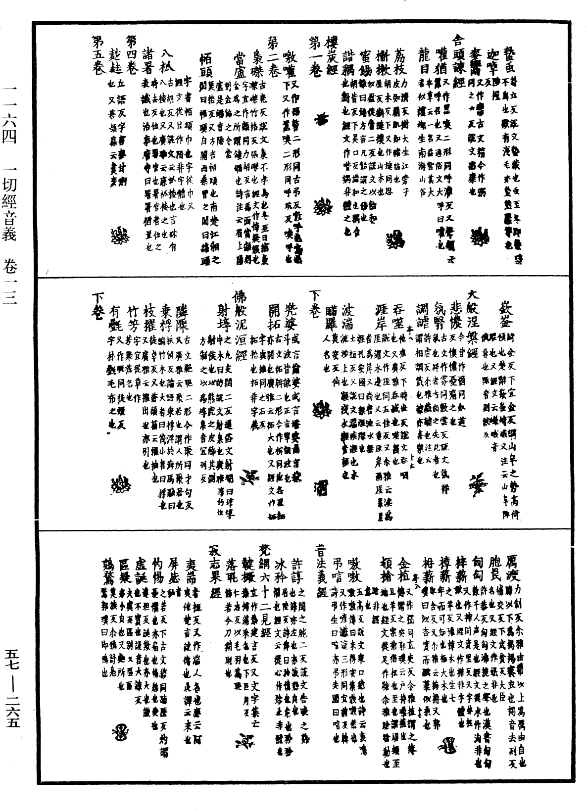 一切經音義《中華大藏經》_第57冊_第0265頁