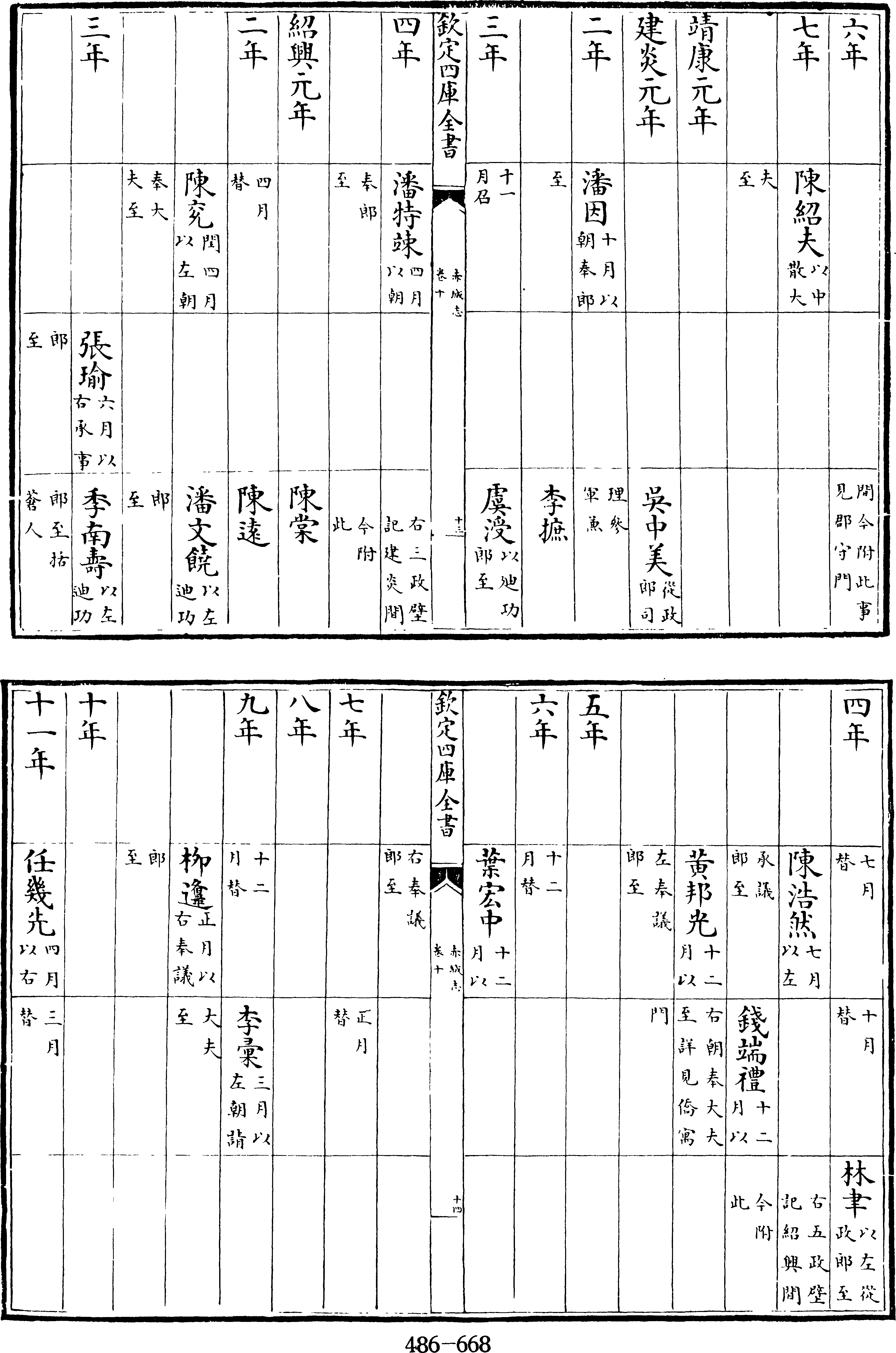 102页