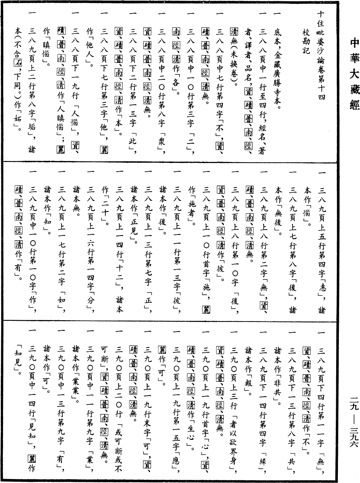 十住毗婆沙論《中華大藏經》_第29冊_第0396頁