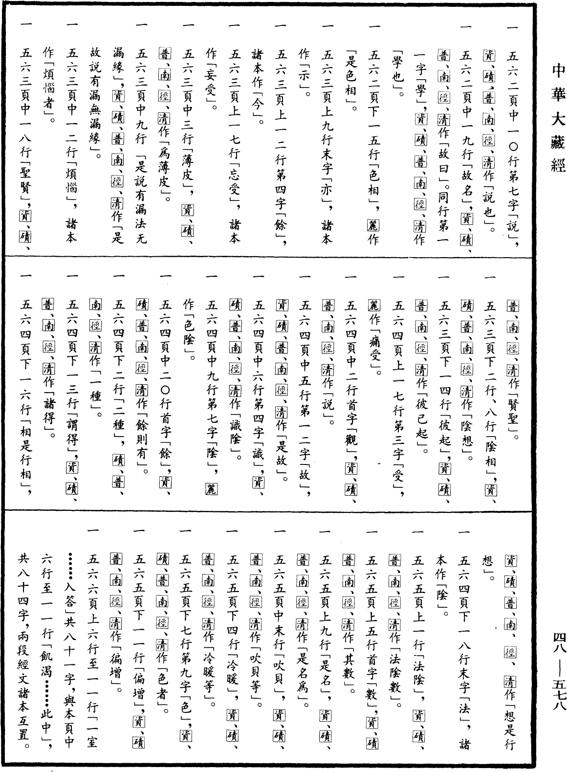 雜阿毗曇心論《中華大藏經》_第48冊_第0578頁