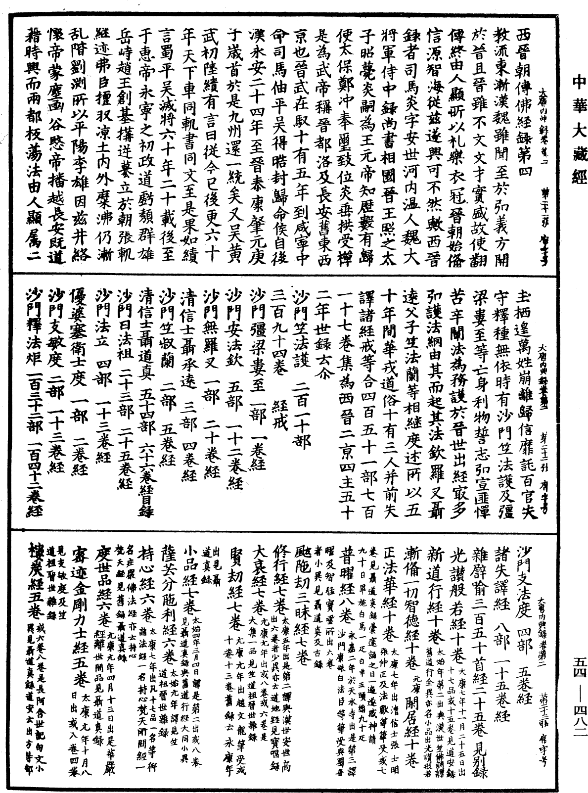 大唐內典錄《中華大藏經》_第54冊_第482頁