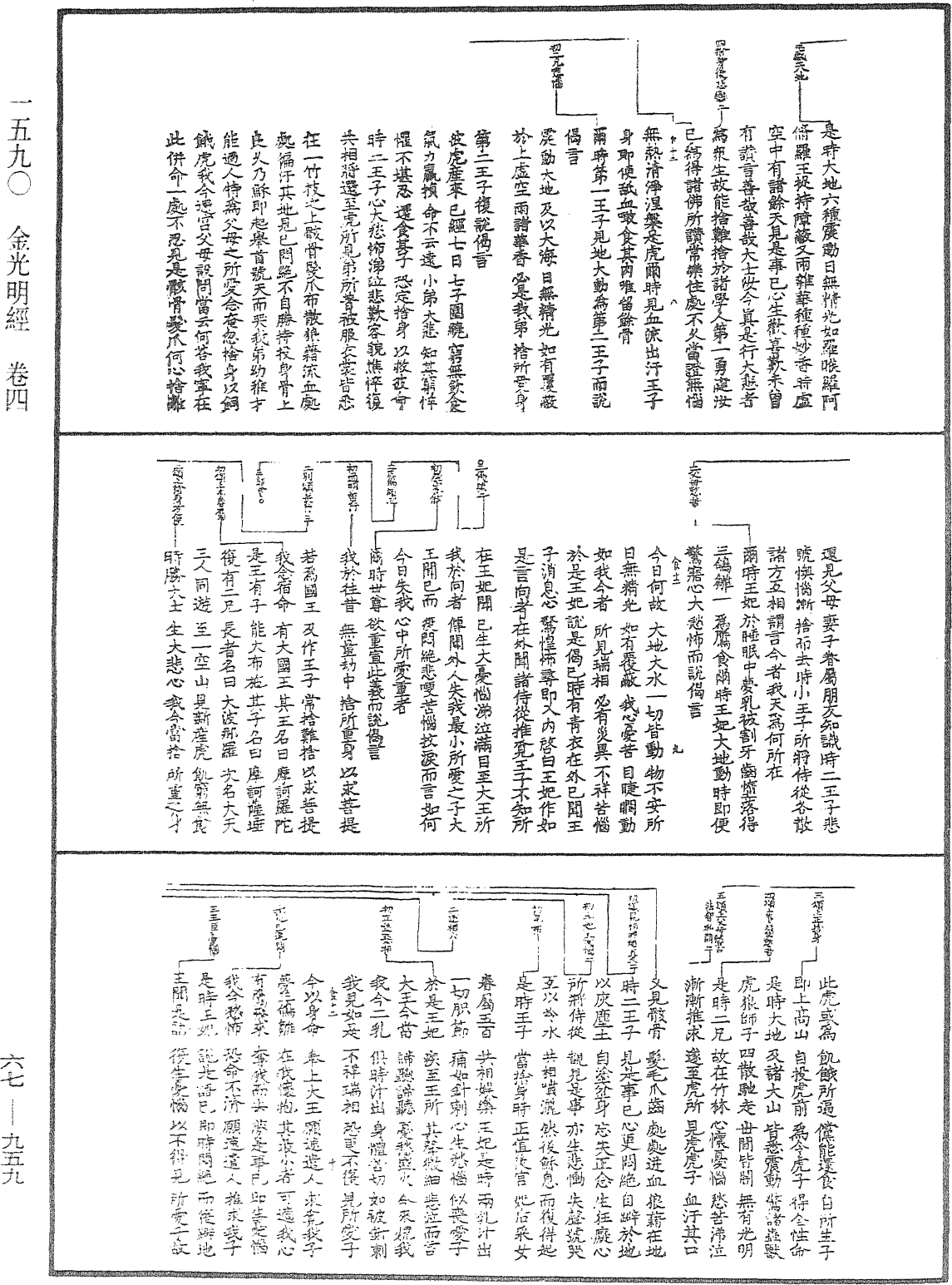 金光明經《中華大藏經》_第67冊_第959頁