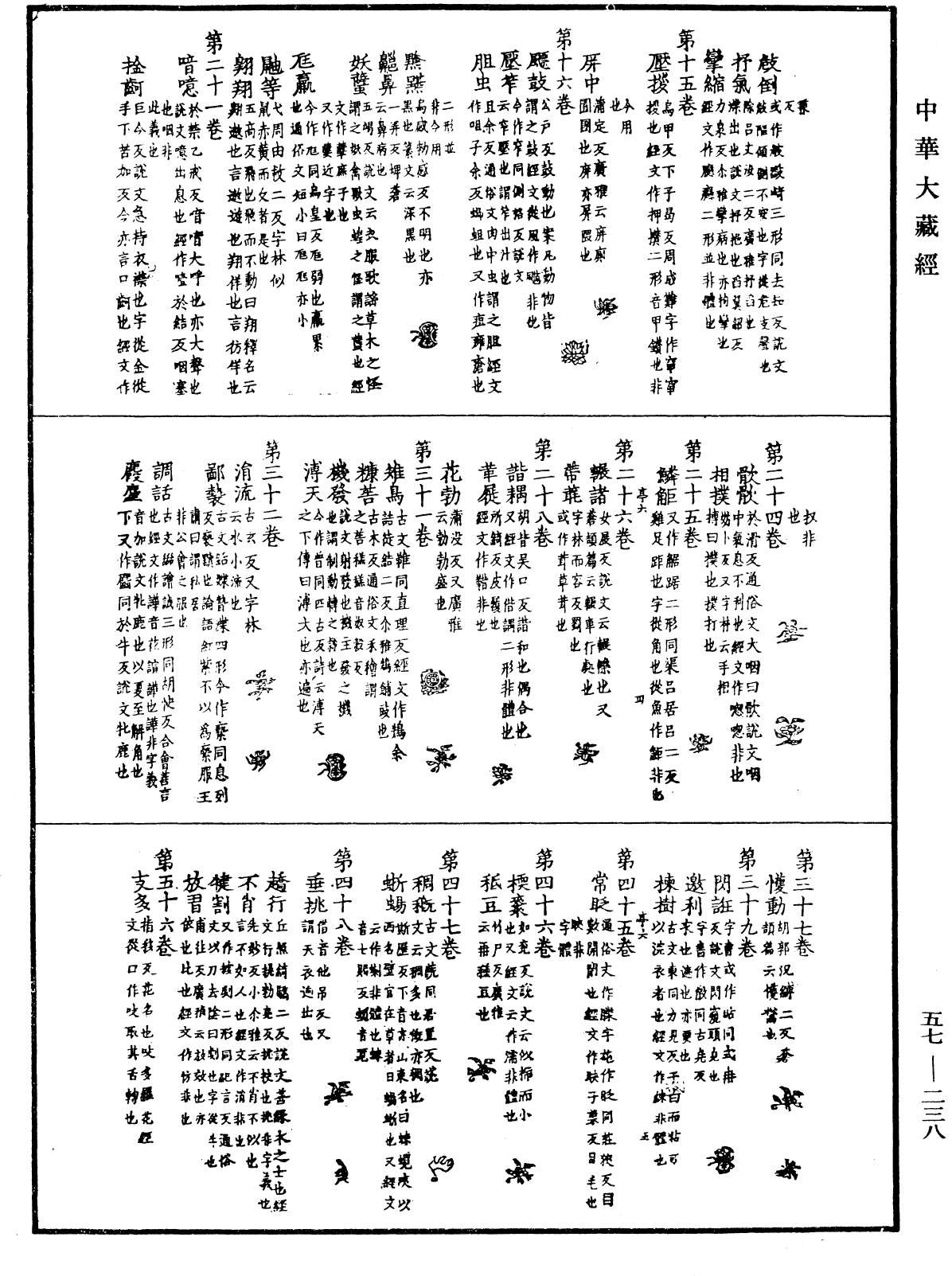 一切經音義《中華大藏經》_第57冊_第0238頁