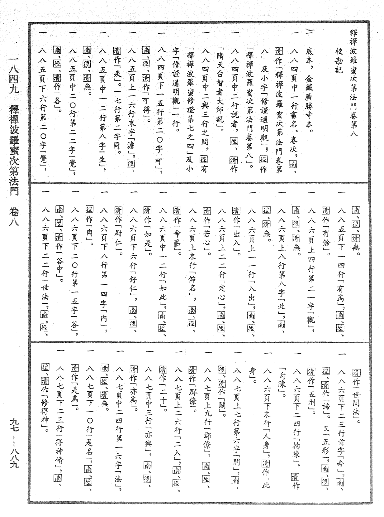 釋禪波羅蜜次第法門《中華大藏經》_第97冊_第889頁