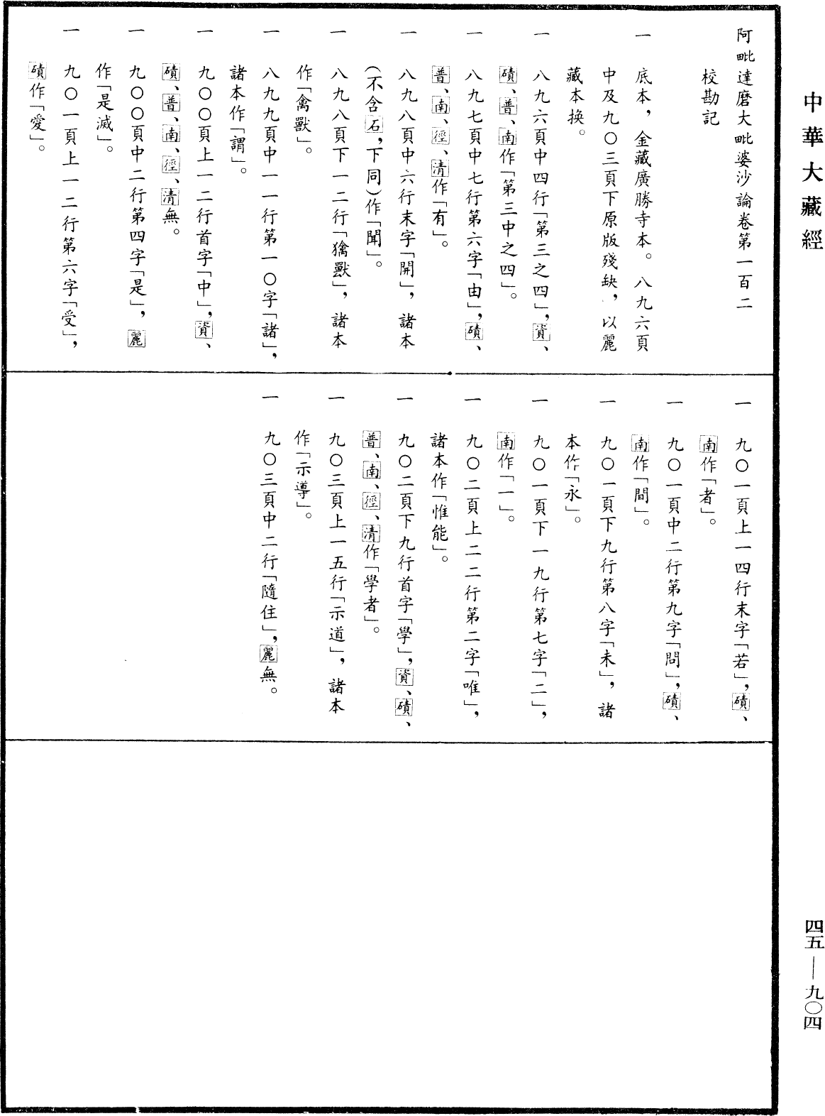 阿毗達磨大毗婆沙論《中華大藏經》_第45冊_第904頁102