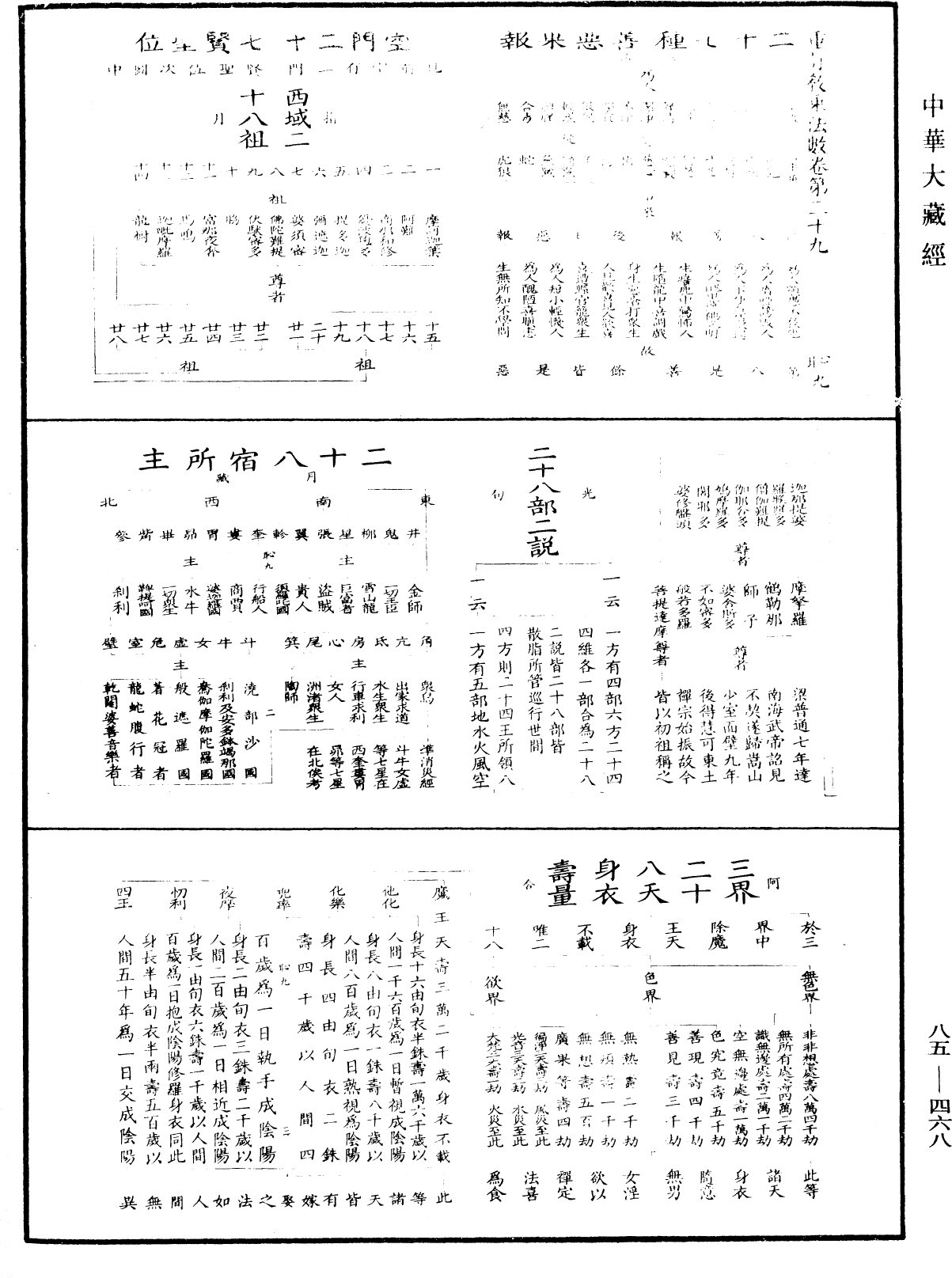 重訂教乘法數《中華大藏經》_第85冊_第0468頁