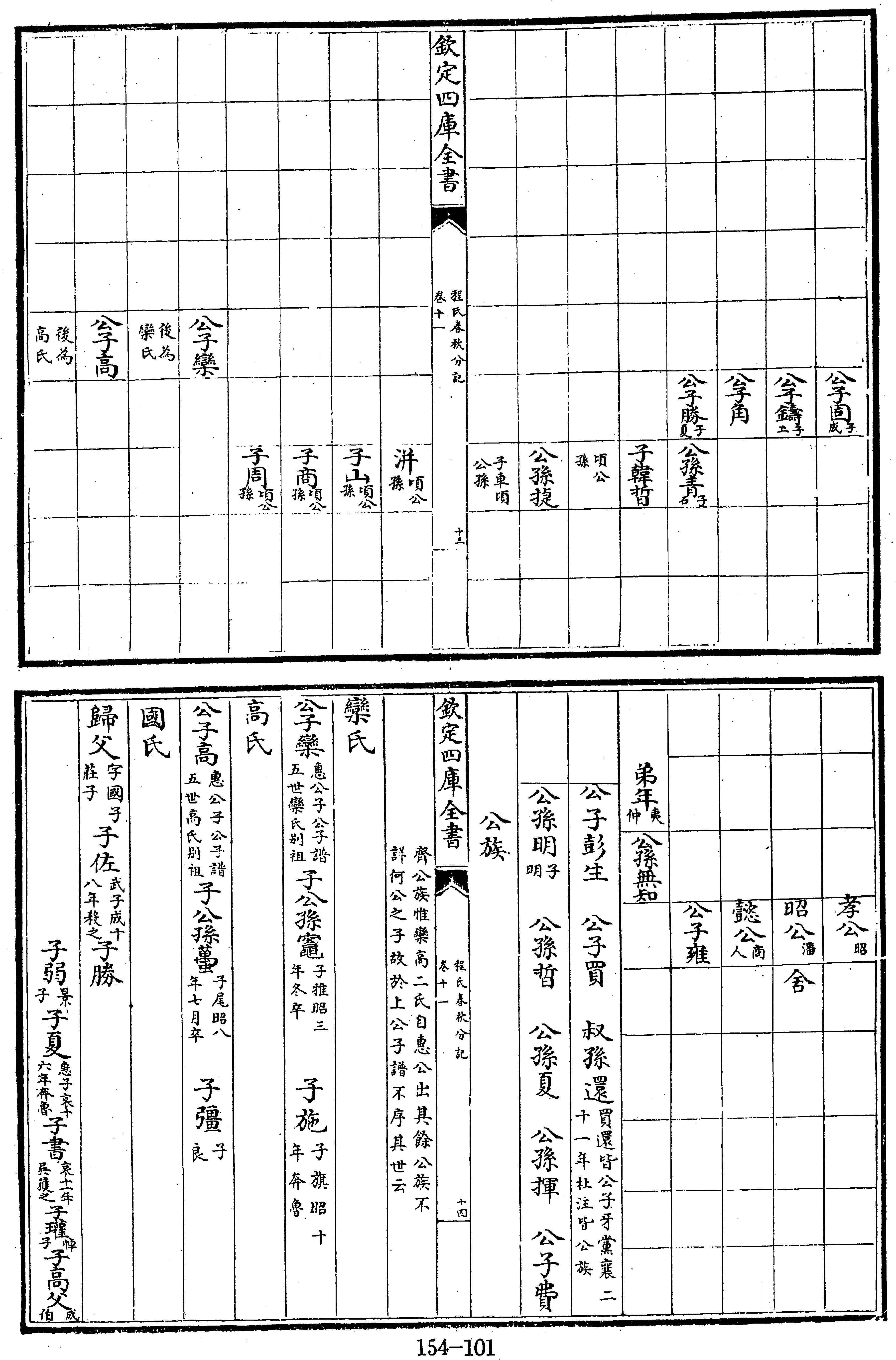 101頁