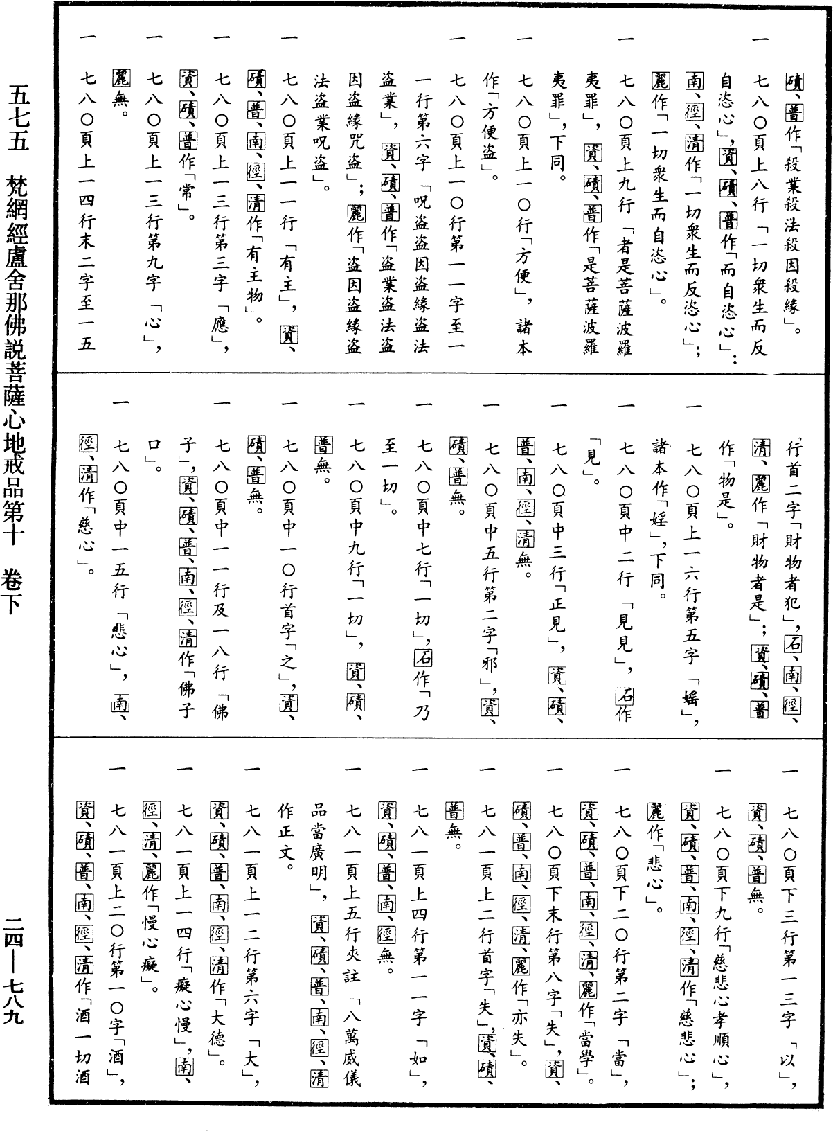 梵網經盧舍那佛說菩薩心地戒品第十《中華大藏經》_第24冊_第789頁