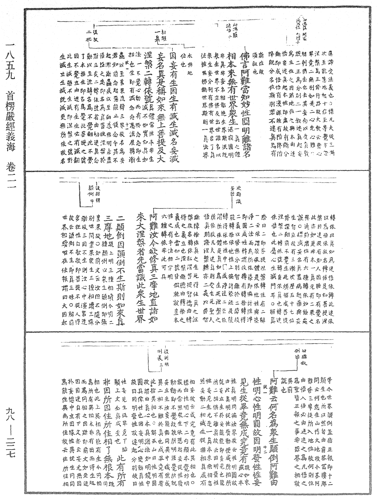 首楞嚴經義海《中華大藏經》_第98冊_第227頁