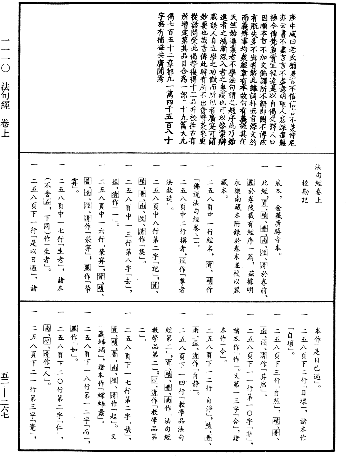 法句經《中華大藏經》_第52冊_第267頁