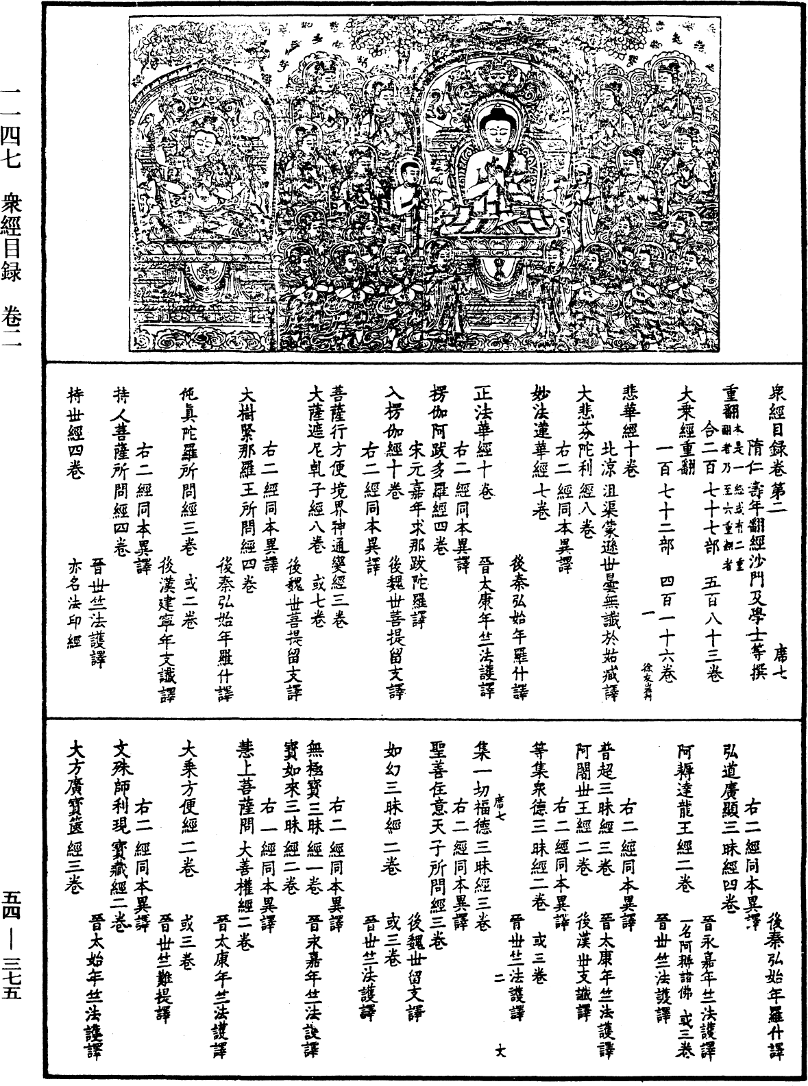 眾經目錄《中華大藏經》_第54冊_第375頁