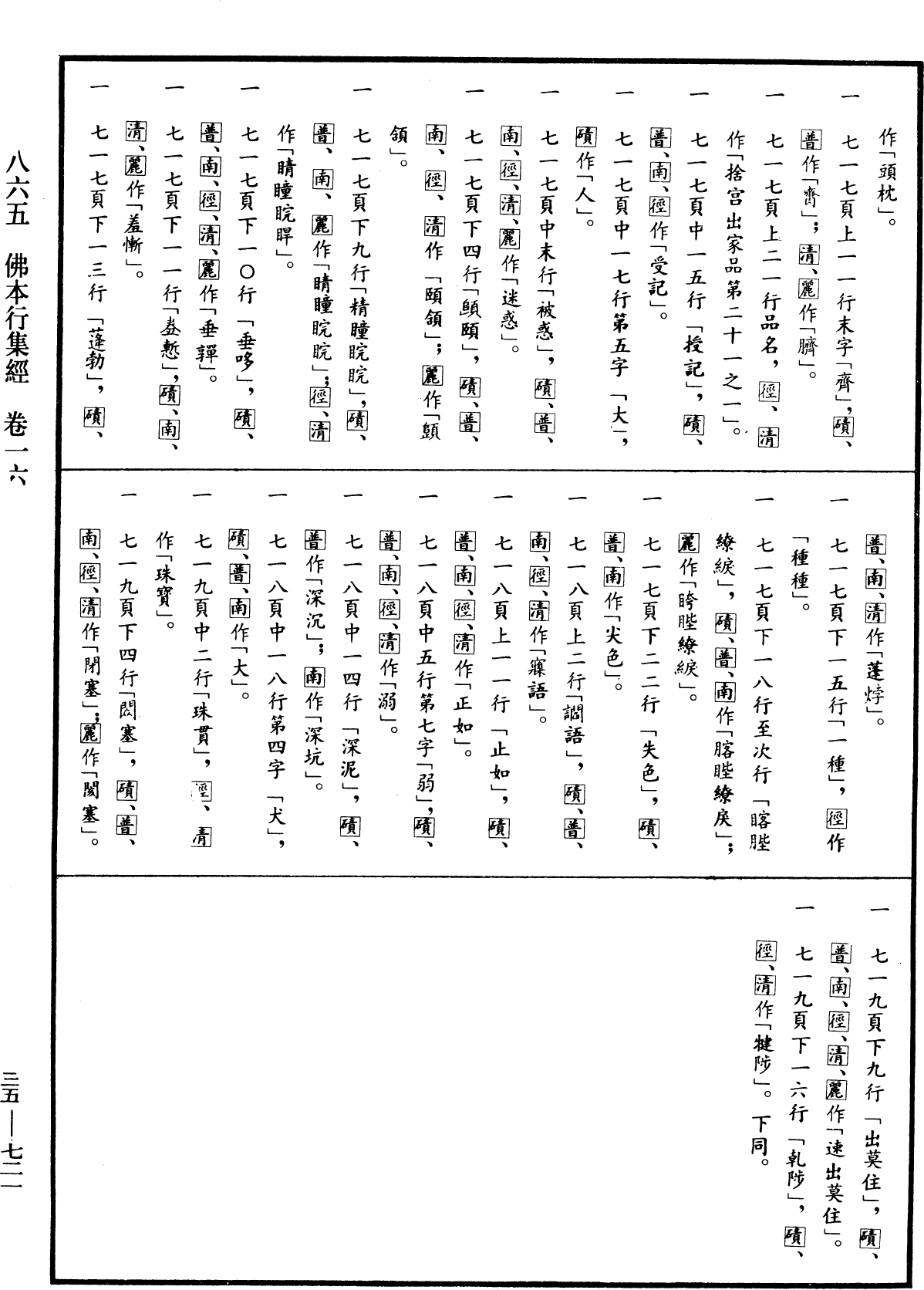 佛本行集經《中華大藏經》_第35冊_第0721頁16