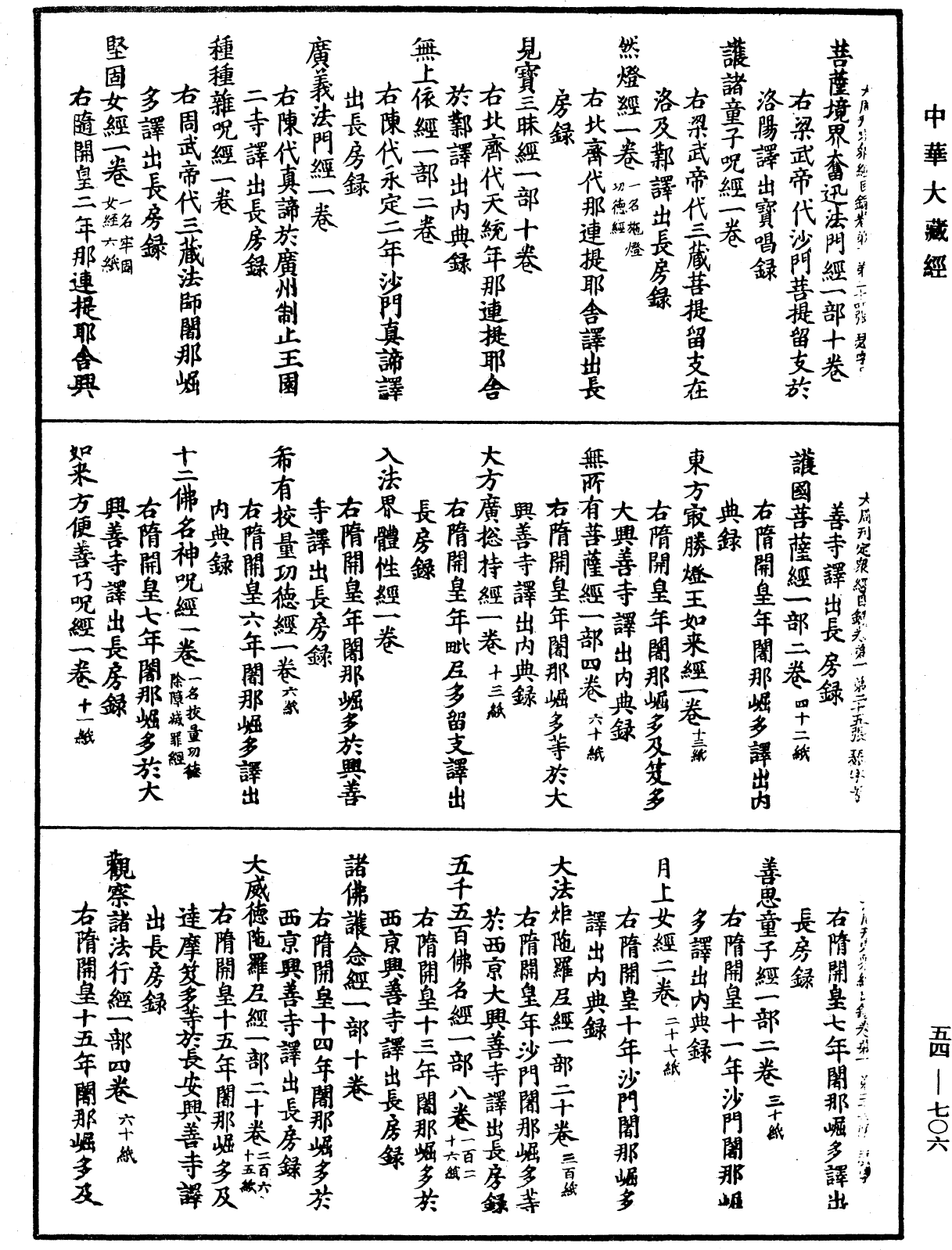 大周刊定眾經目錄《中華大藏經》_第54冊_第706頁