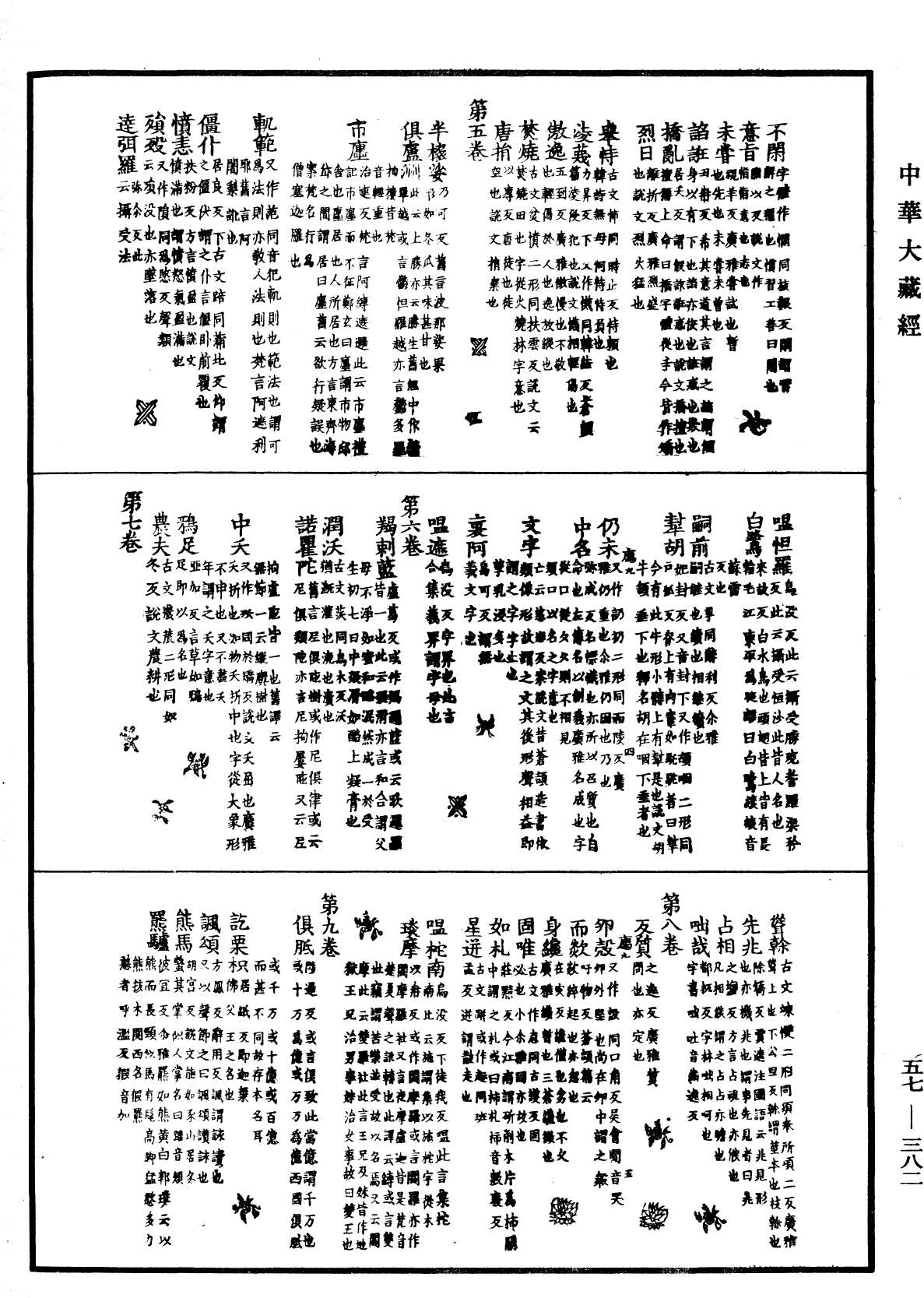 一切經音義《中華大藏經》_第57冊_第0382頁