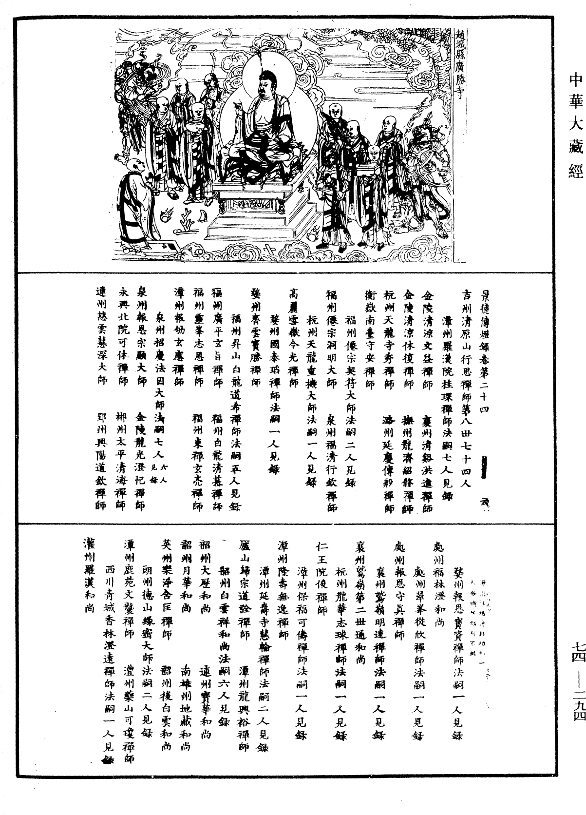 景德傳燈錄《中華大藏經》_第74冊_第294頁