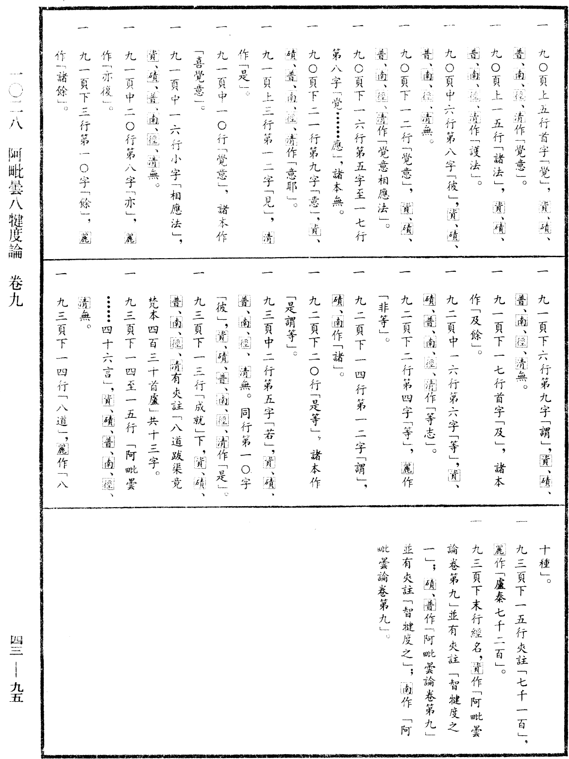 阿毗曇八犍度論《中華大藏經》_第43冊_第095頁