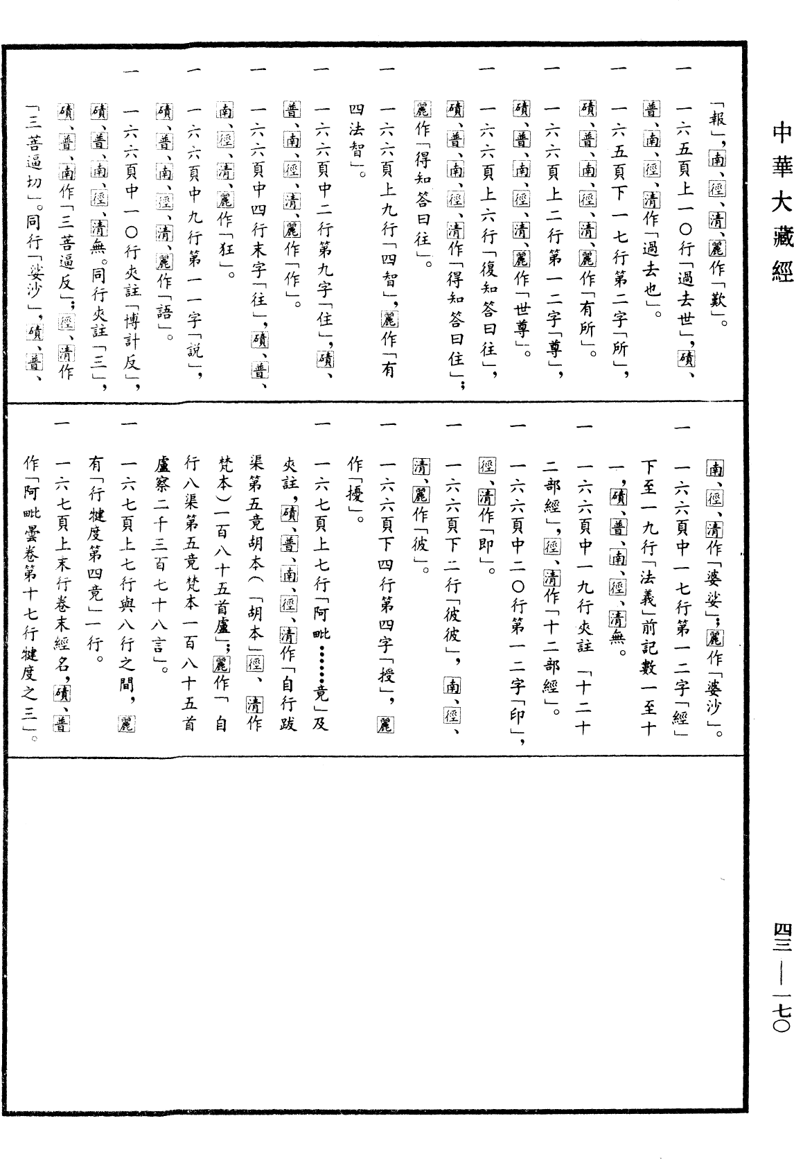 阿毗曇八犍度論《中華大藏經》_第43冊_第170頁