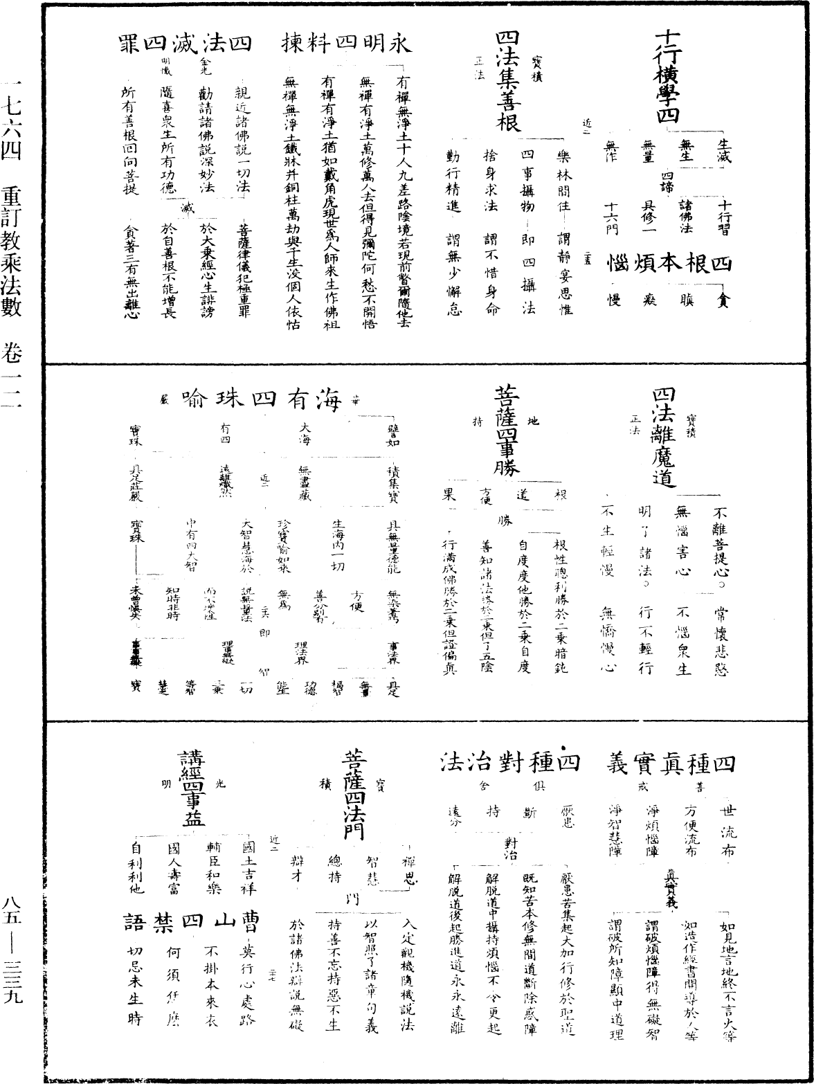 重訂教乘法數《中華大藏經》_第85冊_第0339頁