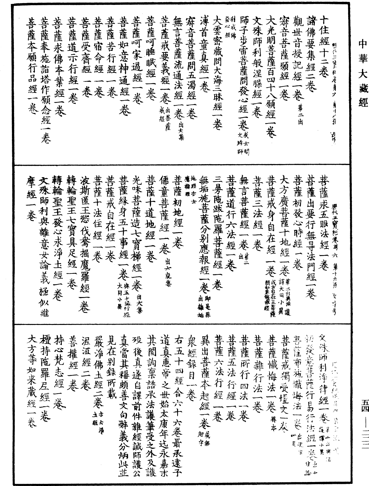 歷代三寶紀《中華大藏經》_第54冊_第222頁