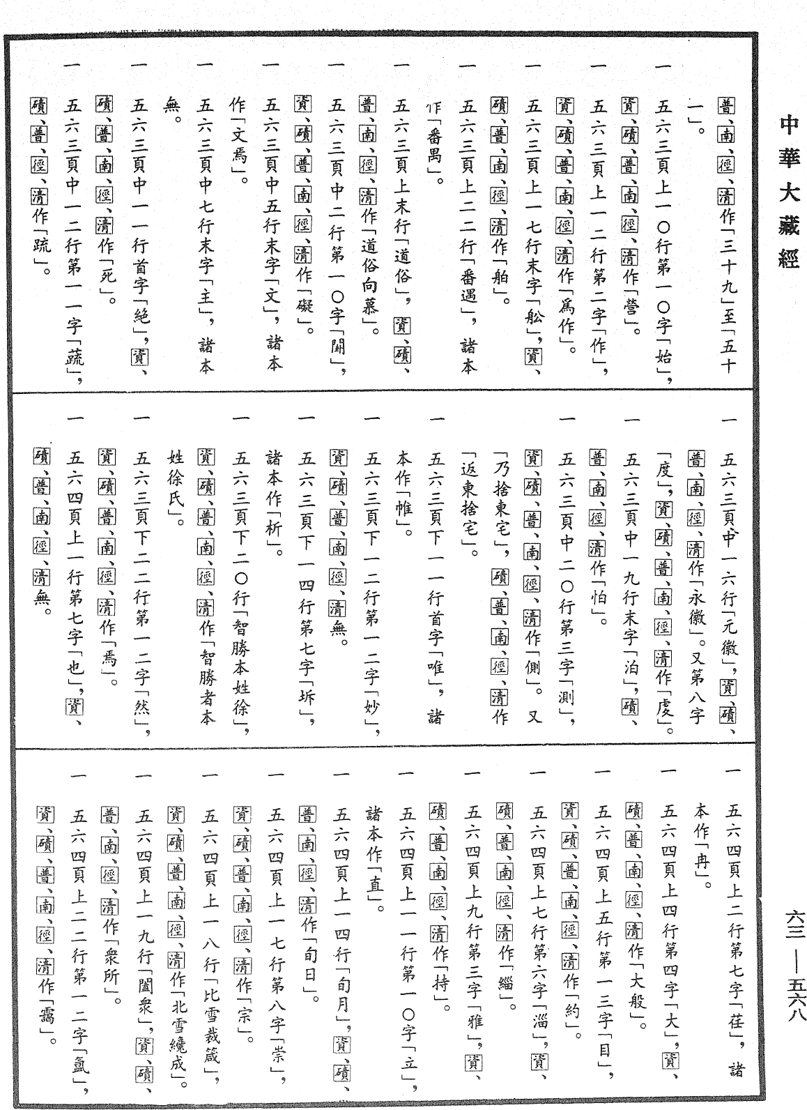 比丘尼傳《中華大藏經》_第63冊_第0568頁