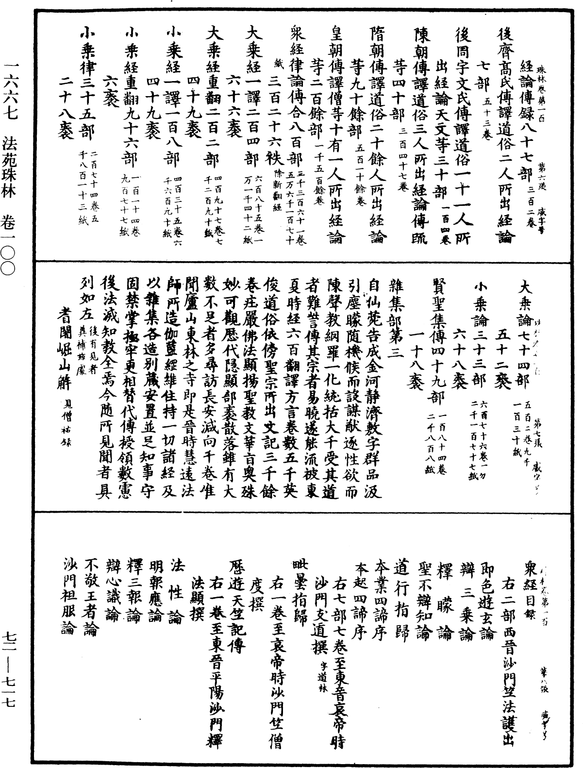 法苑珠林《中華大藏經》_第72冊_第717頁